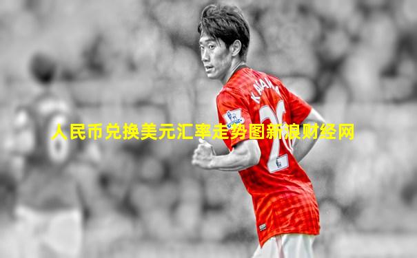 人民币兑换美元汇率走势图新浪财经网
